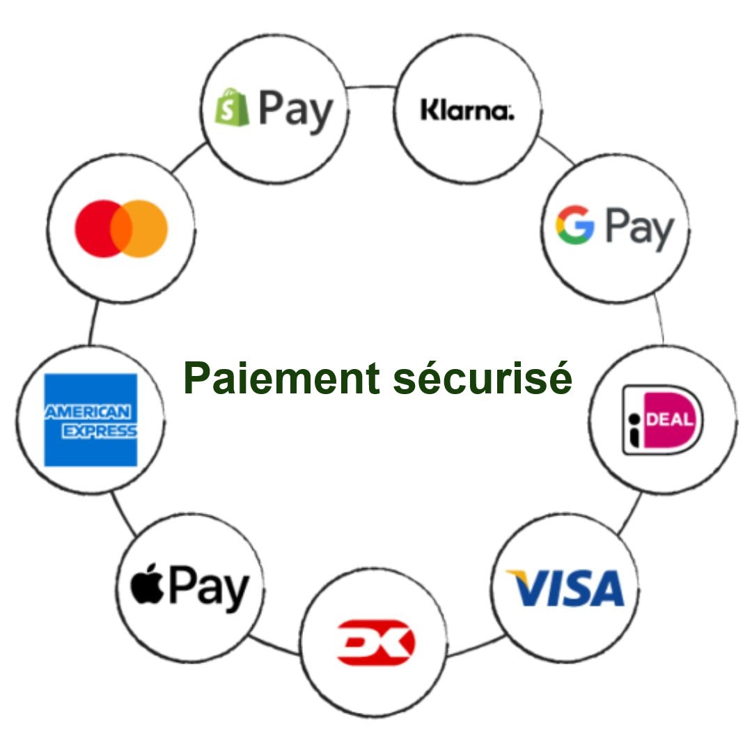 Modes de règlement 100% sécurisés0