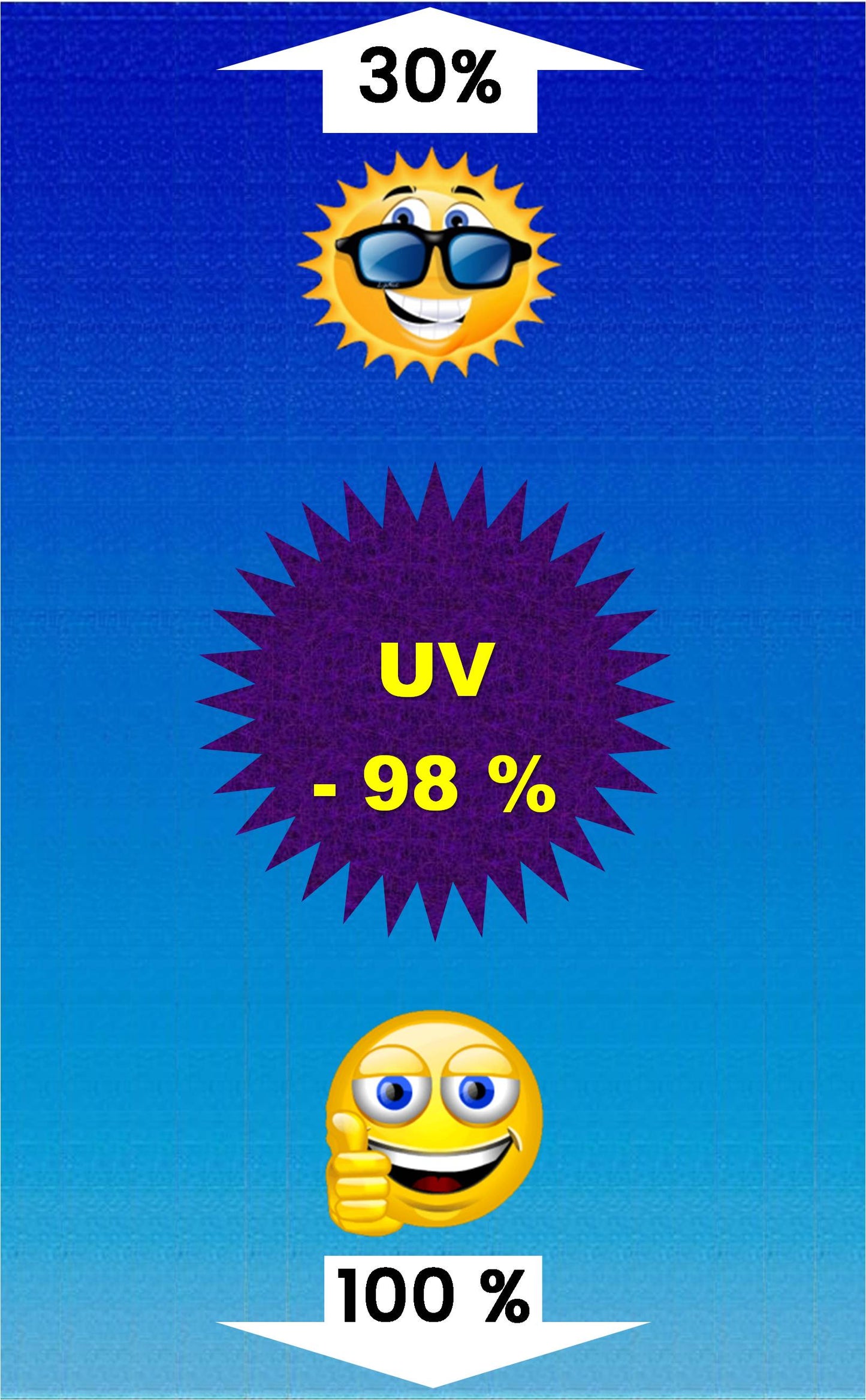 Bande pare-soleil bleue de film solaire teinte dégradée translucide largeur 20cm pour haut de pare-brise - VENDU AU METRE - STATION MANIA